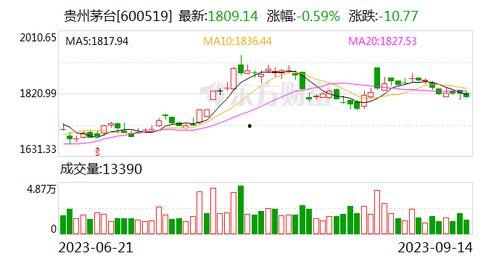 每日吃瓜视频网址入口,热门资讯一网打尽