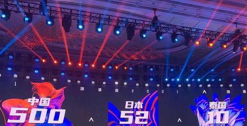 王俊凯吃瓜爆料直播视频,吃瓜爆料引网友热议